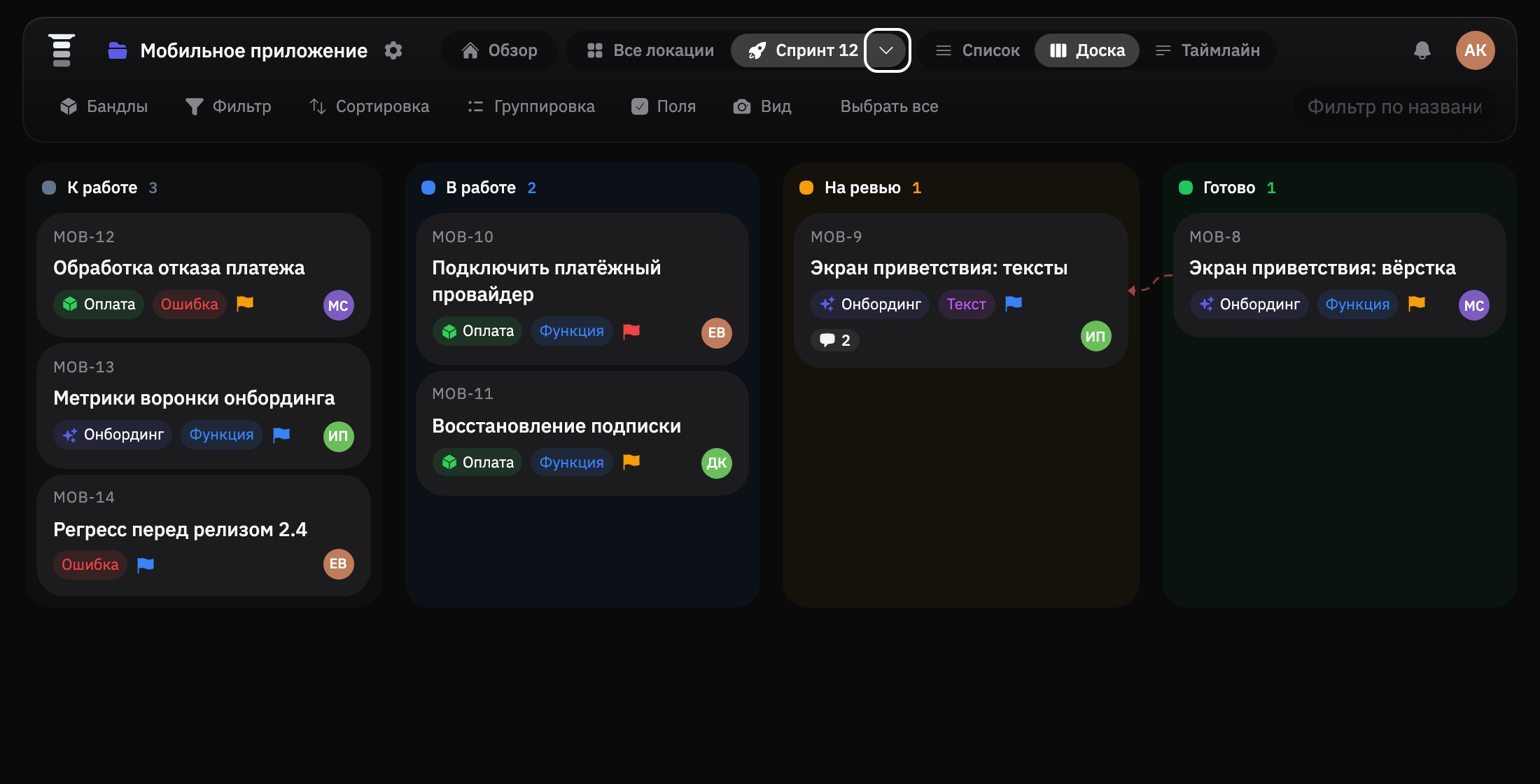 Представление «Доска»